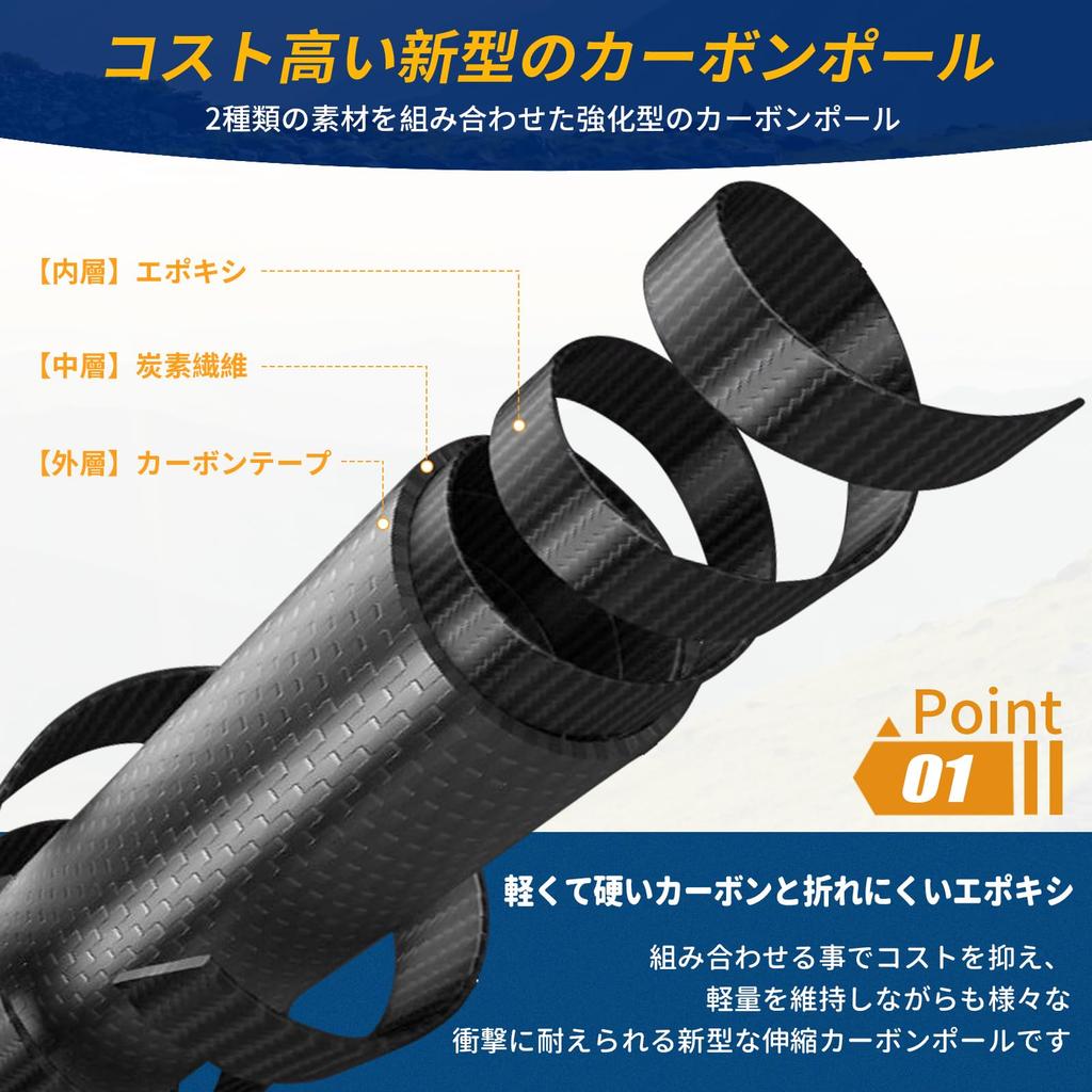 Upgraded Storage Tarp Pole Carbon High Carbon Stepless Adjustment Maximum Diameter 31MM Only 360g Tent Pole Sliding Telescopic Pole Set of [55CM