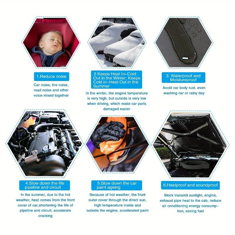1PC Automobile Sound Deadening Mat Heat Resistant Insulation Cotton Blend for Car Engine Roof Door Trunk Noise Barrier
