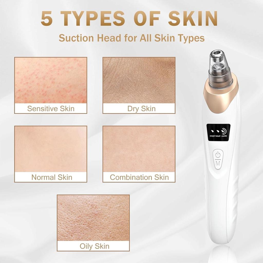 Blackhead Remover Pore Vacuum Kit - 2023 Upgraded Blackhead Extractor Tool with 3 Adjustable Suction Levels, 5 Probes, USB Rechargeable, Suitable for
