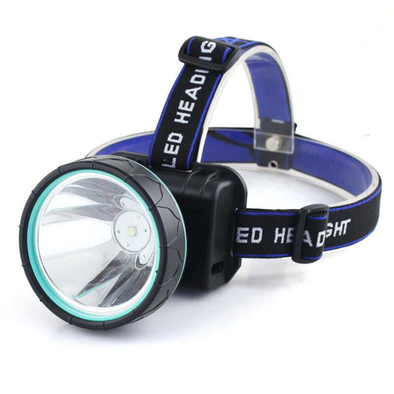 

UOSU V13 Rechargeable LED Headlamp