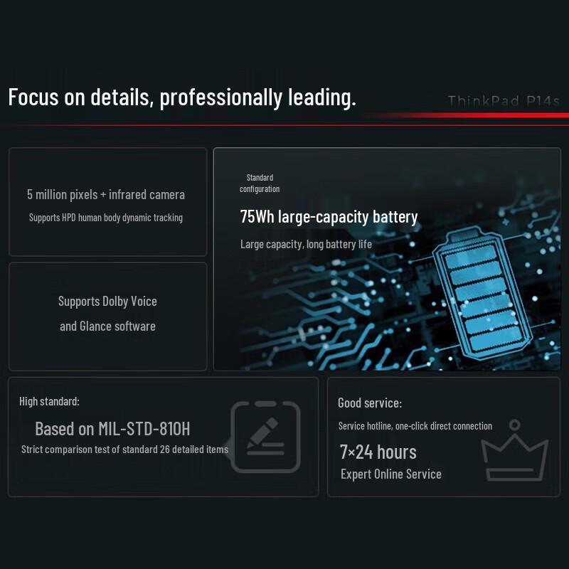 Lenovo ThinkPad P14s 2024 AI Mobile Workstation (CN Version)