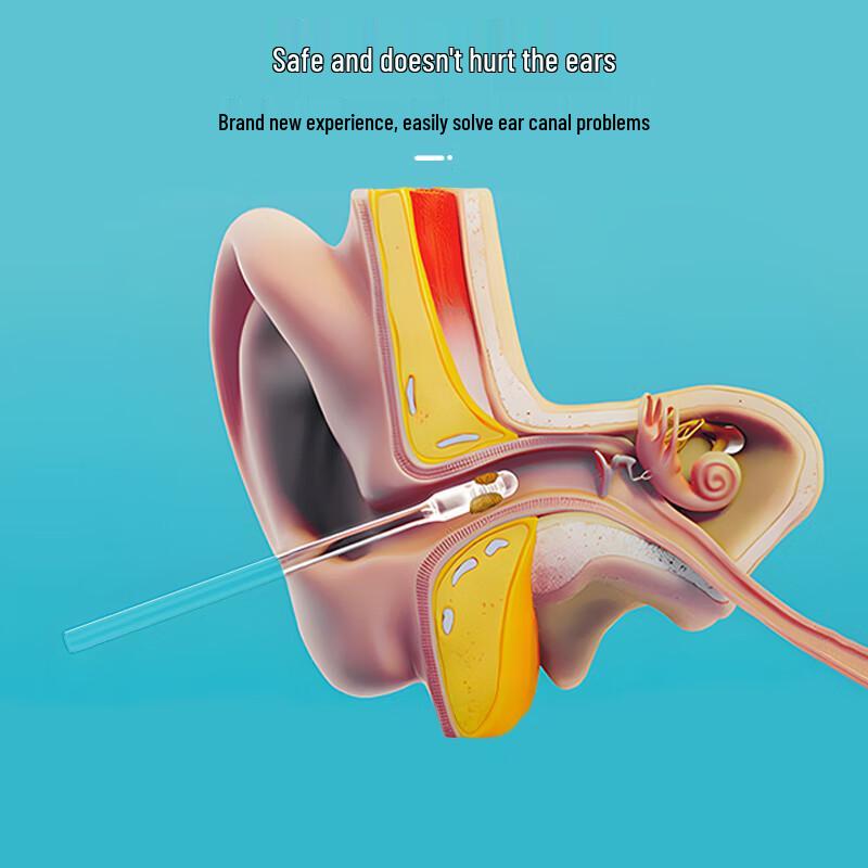 Gentle Disposable Sticky Earwax Remover Sticks