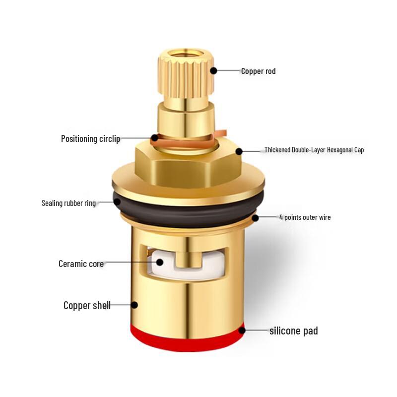 Yu Shi Jia Run Universal Full Copper Faucet Valve Core