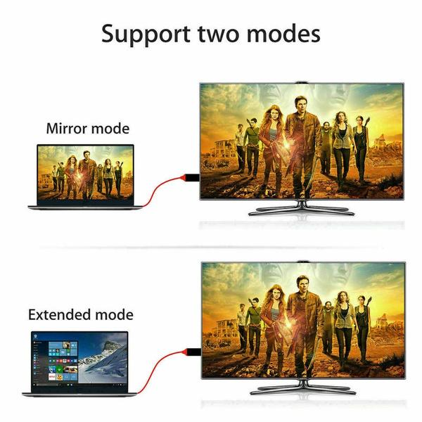 Usb 3.1 Type C To Hdmi Cable Adapter Converter 2M Hd 1080P 4K Hdtv Splitter Cable for Samsung Galaxy S10 / 9/8 Phone Projector Tv