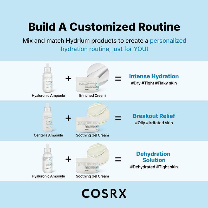 [COSRX] Hydrium Centella Aqua Soothing Ampoule 40ml