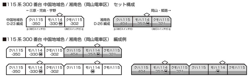 KATO N gauge 115 series 300 series Chugoku region color 3-car set 10-1808 model train