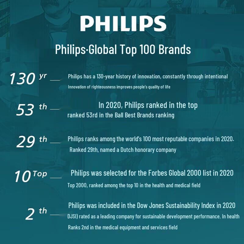 Philips PPM3104L Heated Knee and Leg Massager CN Plug (adapter Included)