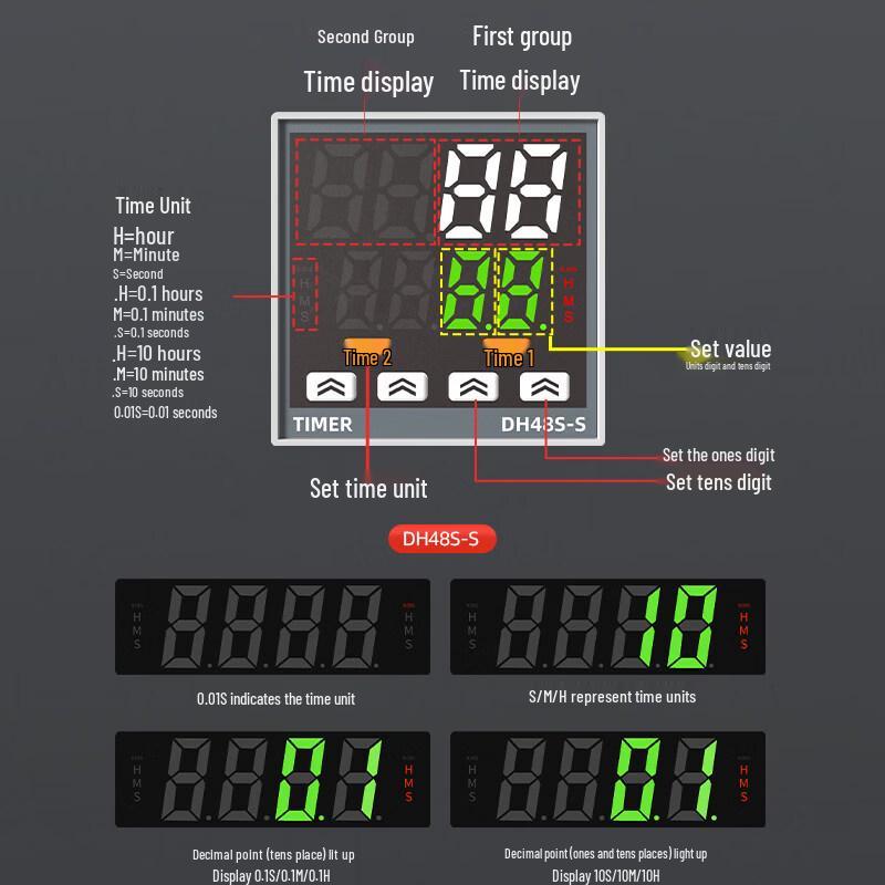 RSRDDY Digital Display Smart Delay Controller