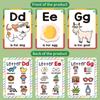 156 Words A-Z Learning Cards with Pictures, 27 English Word Cards, Educational Cognitive Games