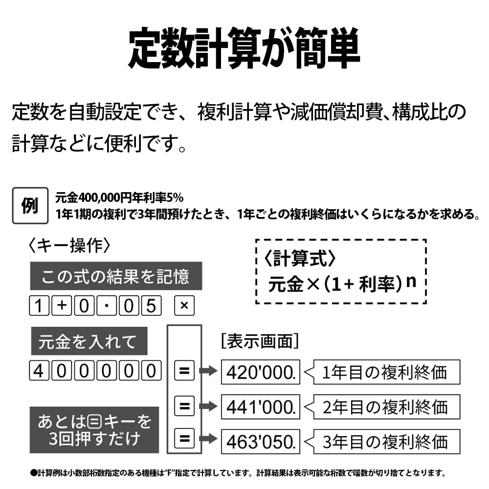 Sharp Design Size 12 Flat Face Design EL-VM72-BX Calculator, Black, Mini-Nice Type, Digits,