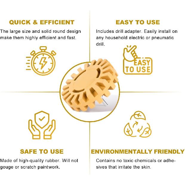 2 Pack Decal Remover Eraser Wheel Adhesive Remover With Adapter 4 Inch Rubber Eraser Wheel For Drill Removes Car Decal Vinyl Tape Graphics Ptripe