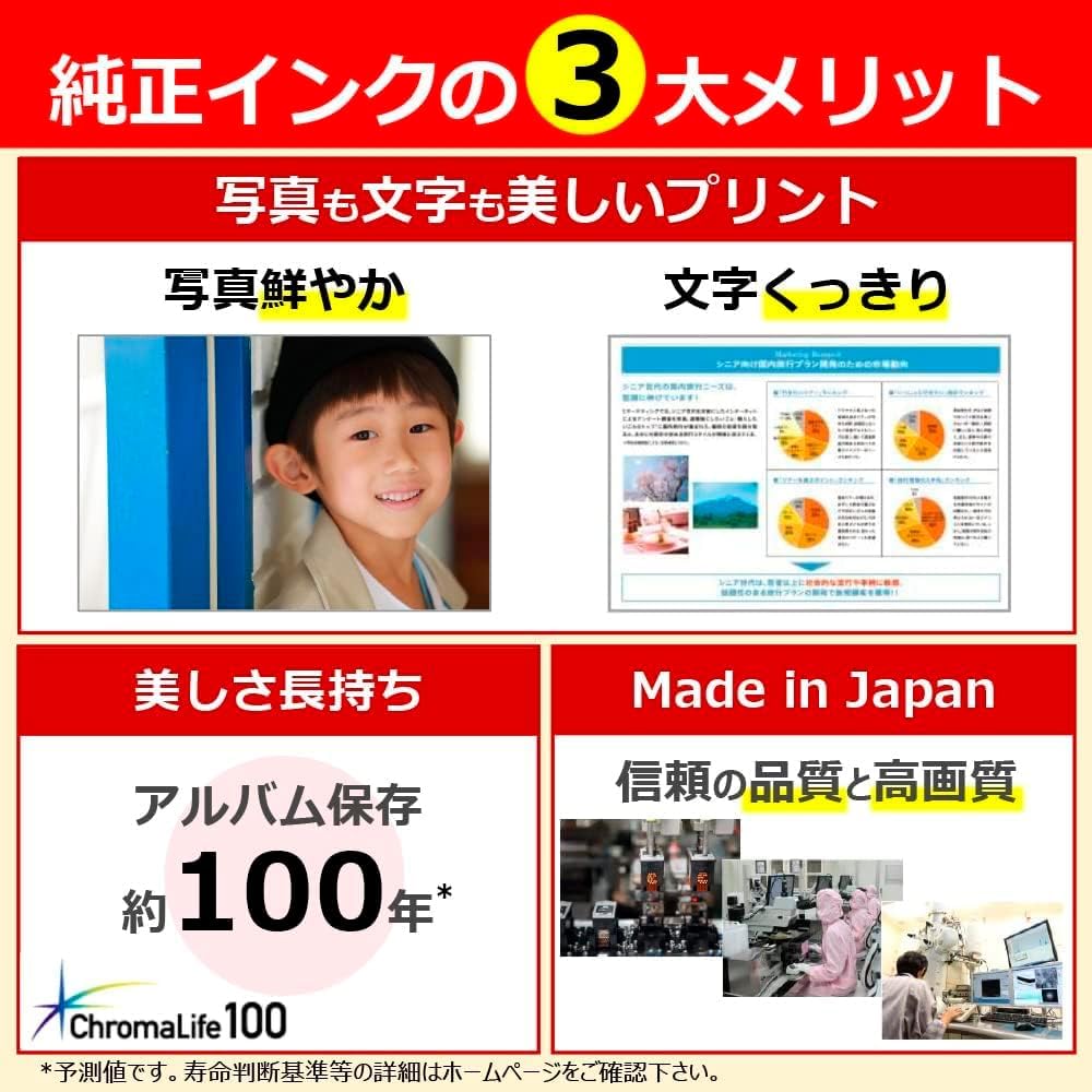 Genuine Canon Replacement Ink Cartridge BCI-381+380/5MP 5-Color (BCI-381+380/5MP, 1)