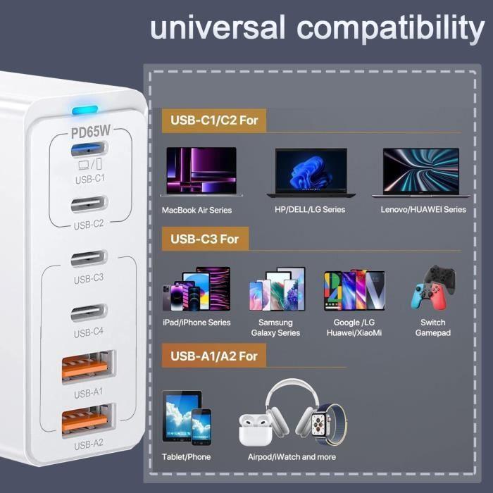 Chargeur USB - Blanc - 165W - 4 USB-C + 2 USB-A - Charge rapide - GaN