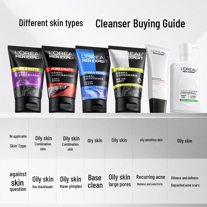 L'Oréal Men Expert Charcoal Cleanser Duo