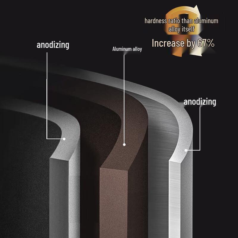 Fire-Maple Outdoor Camping Kettles