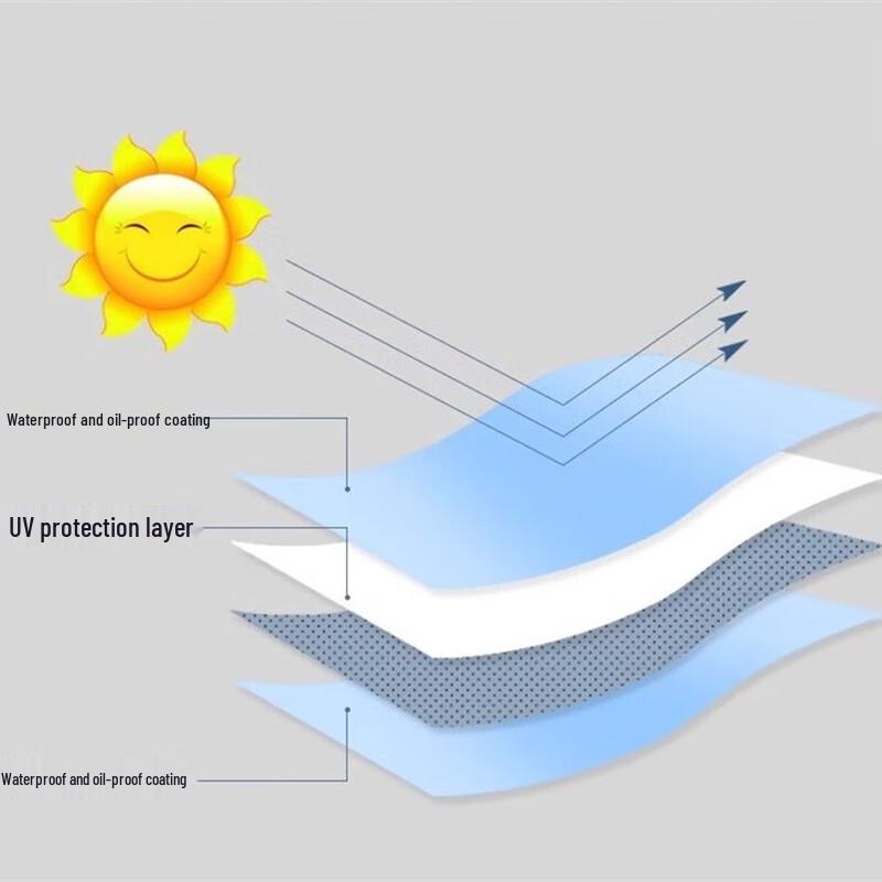 Haoyijia Full Blackout No-Punch Roller Blind