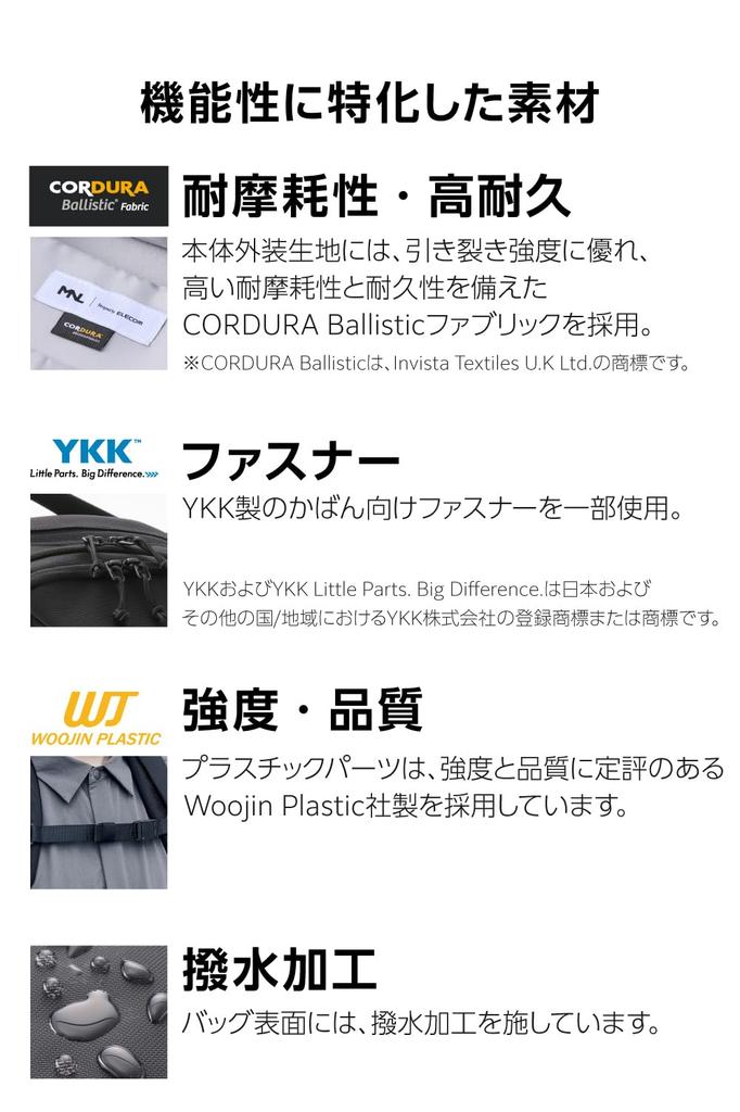 ELECOM MNL CITY PACK Lite CORDURA Ballistic Backpack, 14-inch, 14L, Black, BM-MNLBP05BK