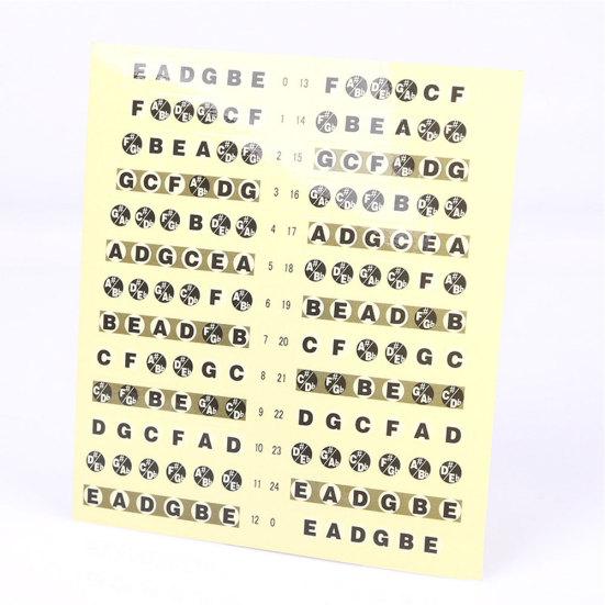 Fretboard Fret Map Acoustic Electric Guitar Note Scales Stickers for Beginners