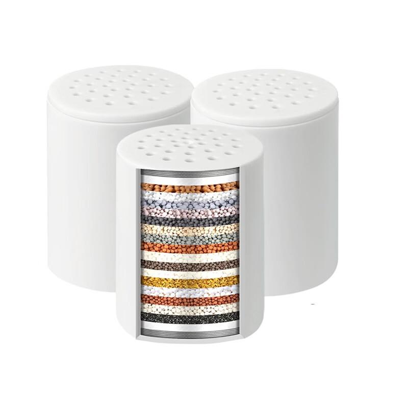 TLXT Shower Filter Replacement Cartridge