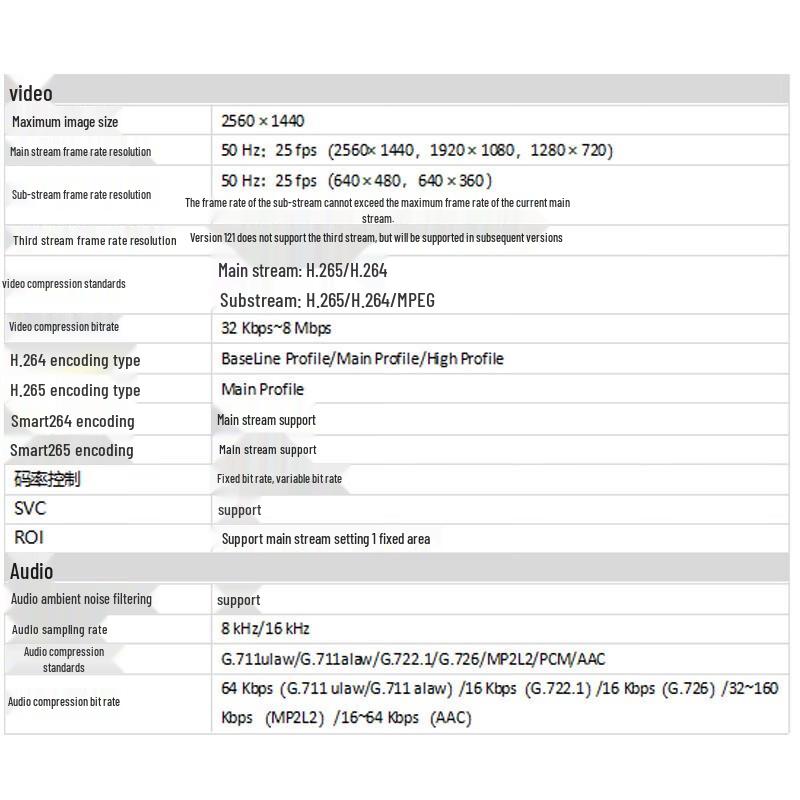 Hikvision DS-2CD2T47E(D)WDV3-L Surveillance Camera CN plug (adapter included)