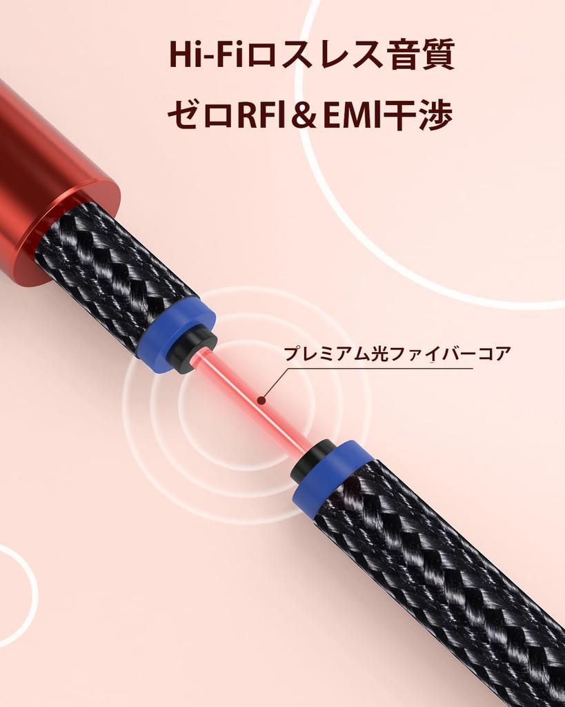 SOUNDFAM Optical Digital Cable Toslink Optical Cable Optical Digital Audio Cable SPDIF OPTICAL Square Optical Cable for Speaker 1M, [High Durability,