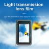 6pcs Screen Protector for Camera Tempered Glass Screen Cover 2* Lens Protectors 2* Front Screen Protectors 2* Back Screen Protectors Anti-Scrach