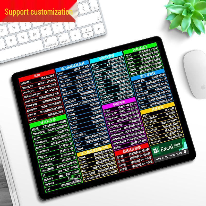 Mouse Pad Colecție Taste Rapide Extra Mare și Suport pentru Încheietură pentru Birou