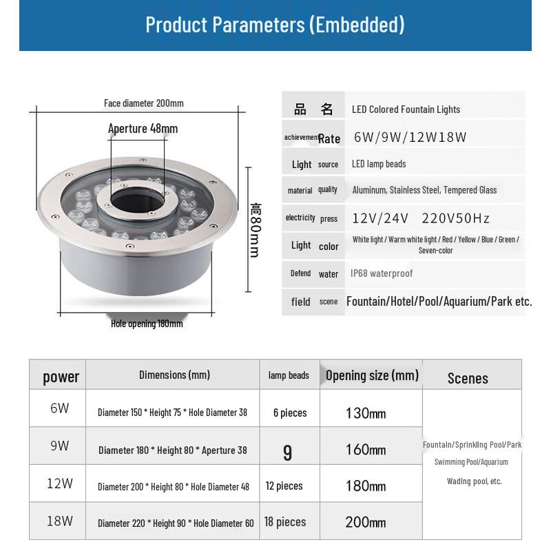 Outdoor Embedded LED Fountain Light