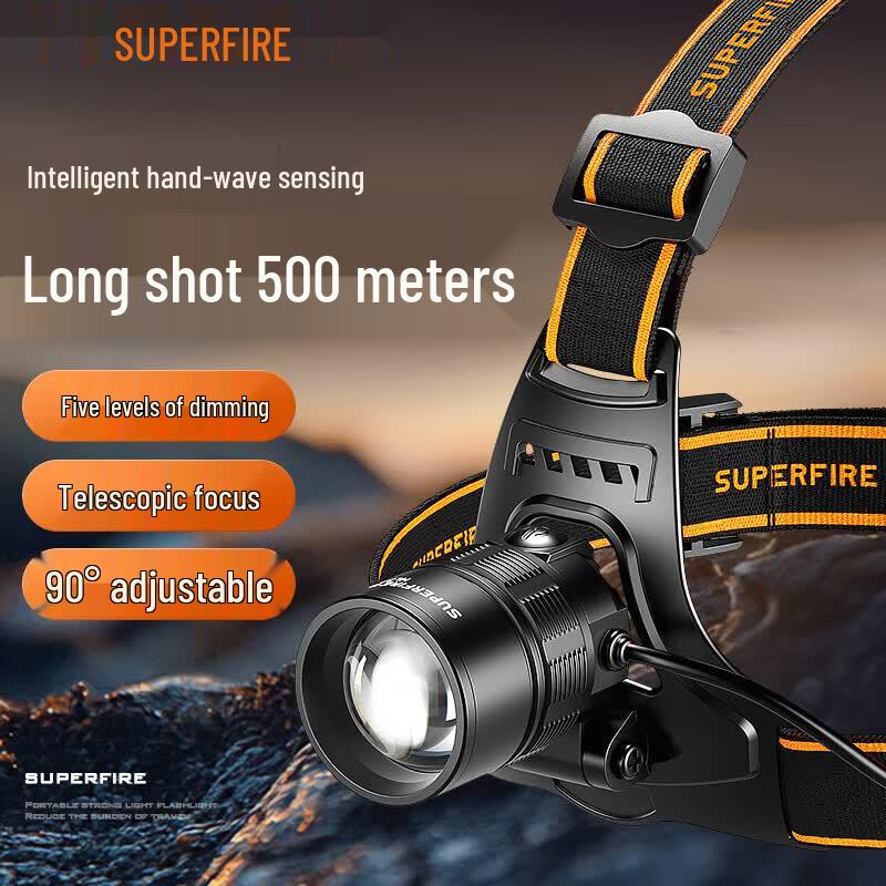 

SupFire HL77-A Night Fishing Rechargeable LED Headlamp