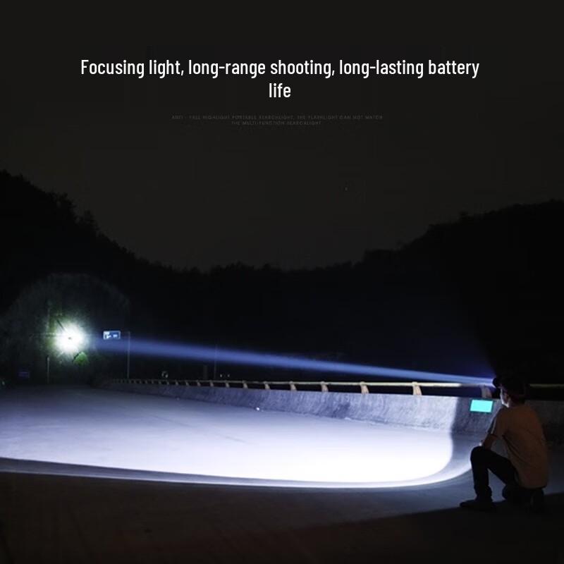 

SHENYU Ultra-Light LED Headlamp