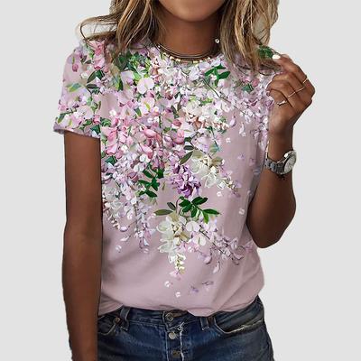 Üst Kıyafetler – T-shirtler
