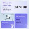 4G LTE CP116 Home Wall-Penetrating WiFi Router with SIM Slot