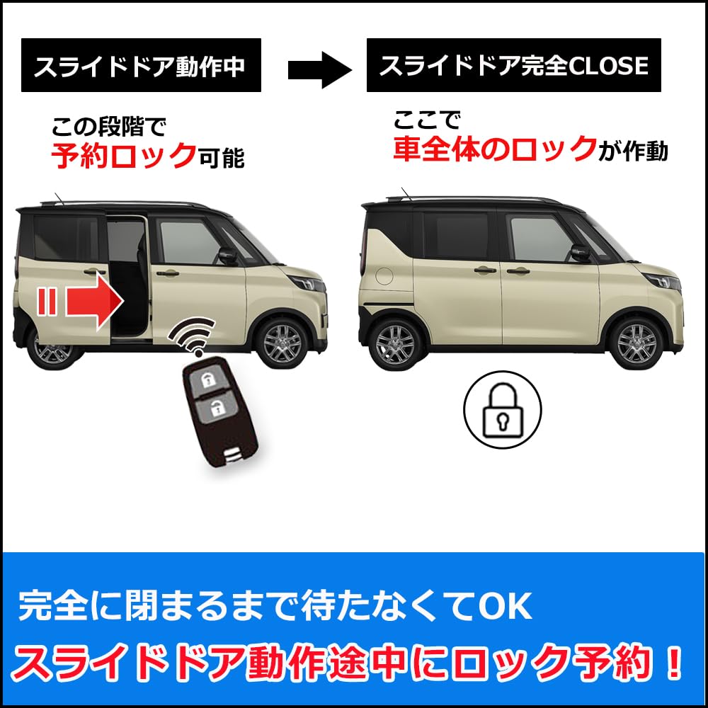 Autoagency MI4404 Reservation Lock Kit for EK Cross Space Compatible with Vehicles with Power Sliding Doors On Both Sides B3# Series,