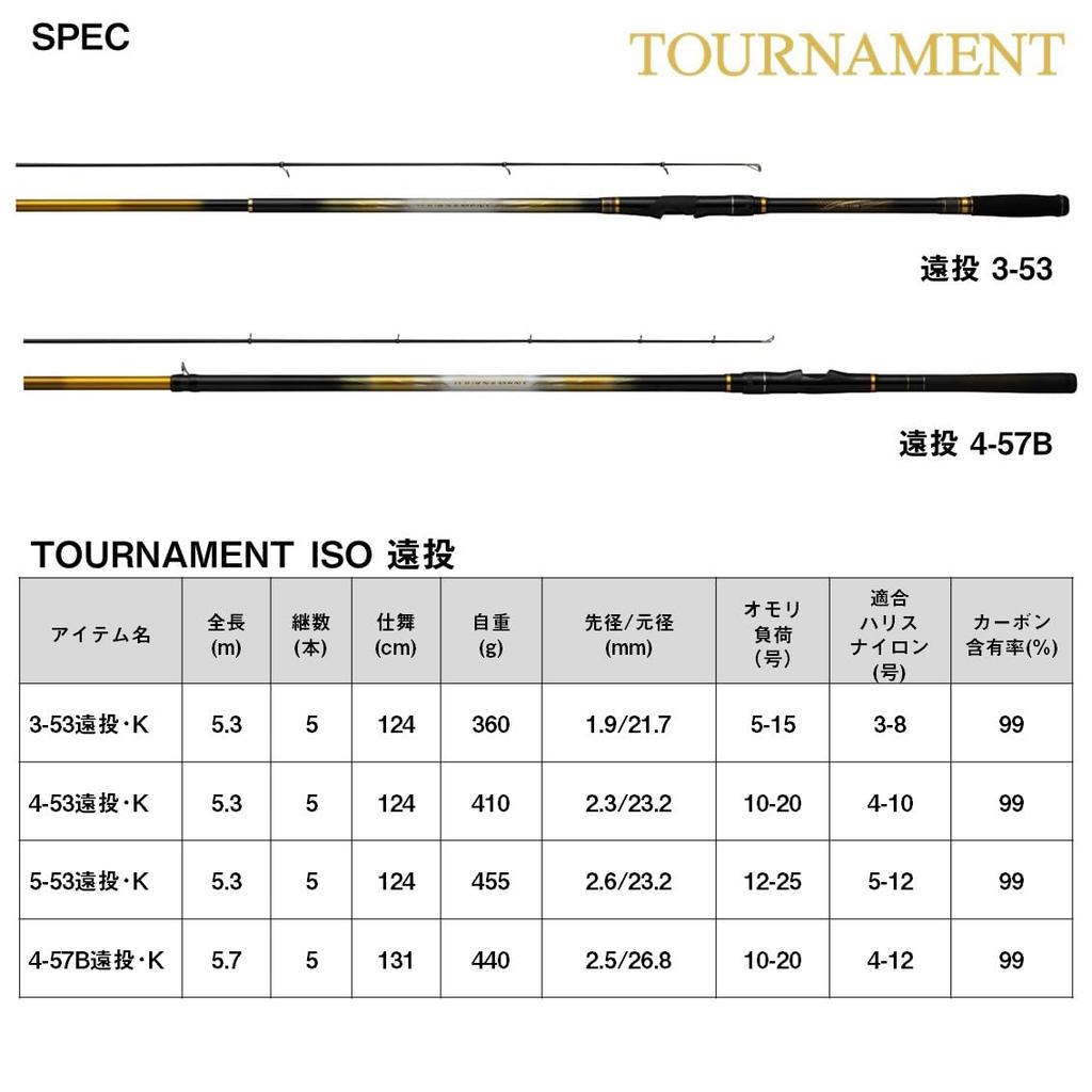 Daiwa Tournament Iso Rod 3-53 Long Cast K