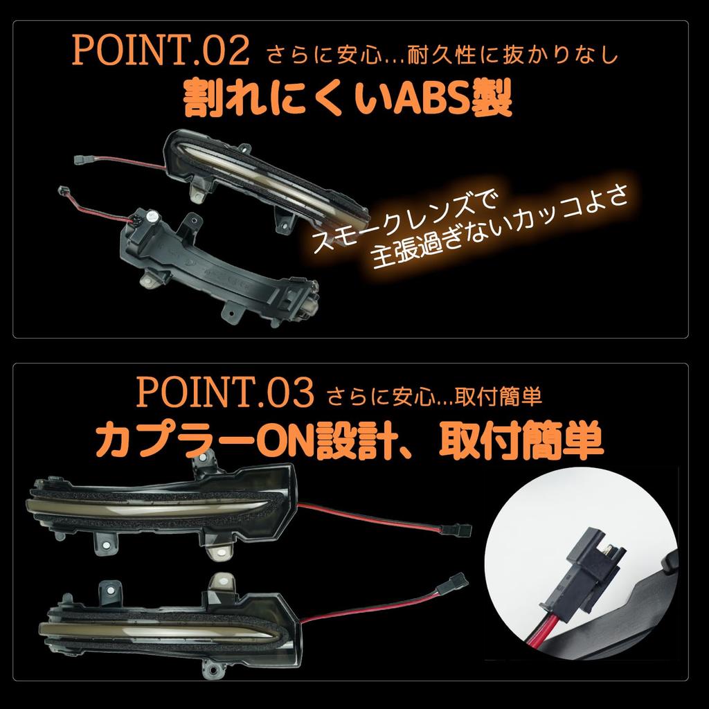 Flowing Turn Sequential LED Door Mirror Turn Signals for Toyota Note E12 Series Leaf ZE1 and Kicks P15 Vehicle inspection Product Signals, (late