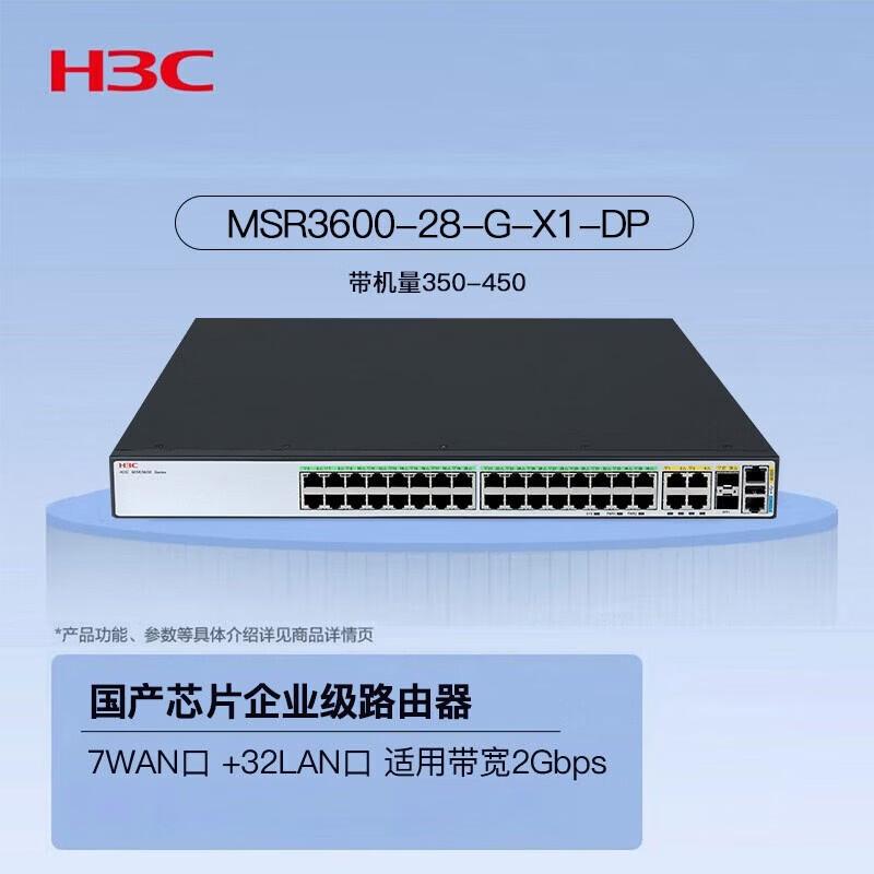 H3C MSR Series Multi-Service Routers