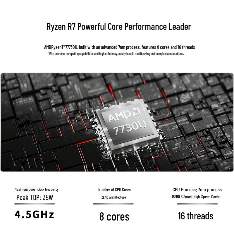 GMK M5Ultra Ryzen R7 7730U Mini PC (CN Version)