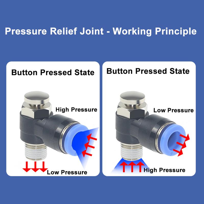 JSB4/6/8/10/12 Pneumatic Button Valve Quick Plug Pressure Relief Connector Normally Closed Manual Press Type Quick Exhaust Valve