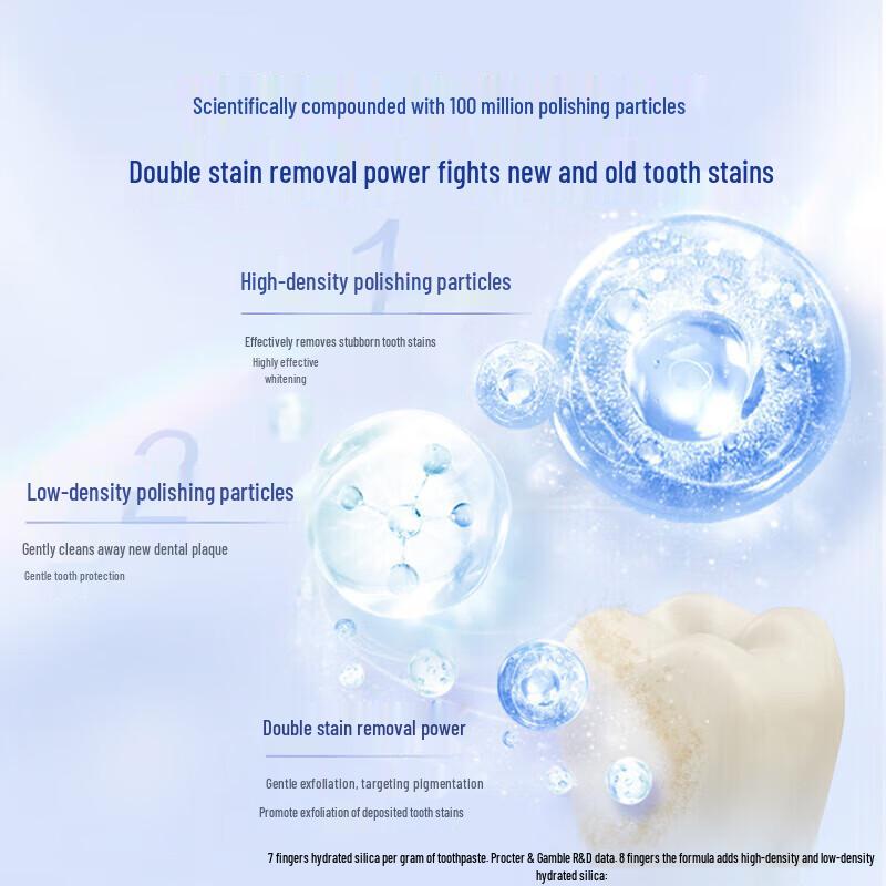 Crest Whitening Toothpaste Set