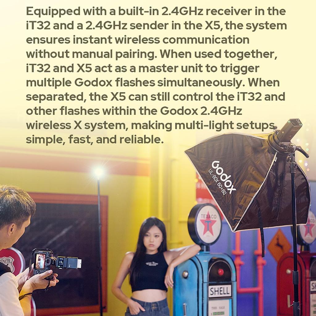 Godox IT32 TTL Flash for Nikon Touchscreen Second Recycle Magnetic Camera for and Street Photography + X5-N Cameras, Speedlite, 2.4G Wireless, GN18,