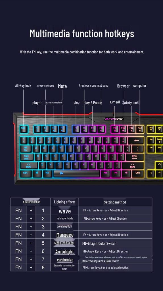 GK4 Waterproof Silent Wired Gaming & Office Keyboard