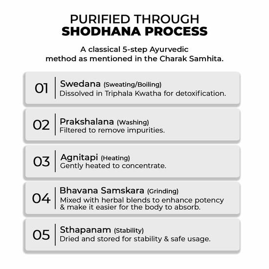 Zandu Shilajit Capsule, 60 capsules x Po2, Original and Pure Himalayan Shilajeet, Boosts Immunity, Strength and Stamina.