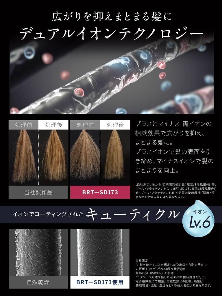 Nozomi Brighte Bright SHOWER DRYER MIST SERUM Hair High Fast Nano Hair Beauty Beauty Beautiful Beauty [Ambassador Sasaki] + Dryer, Airflow, Drying,