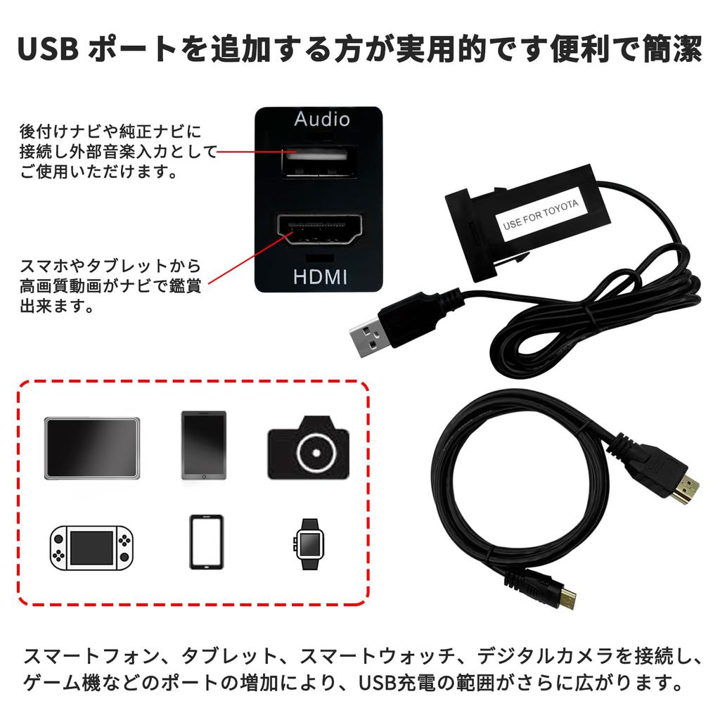 OTORAM Kompatibel mit Toyota Autos () USB-Eingangsanschluss & HDMI-Eingangsanschluss