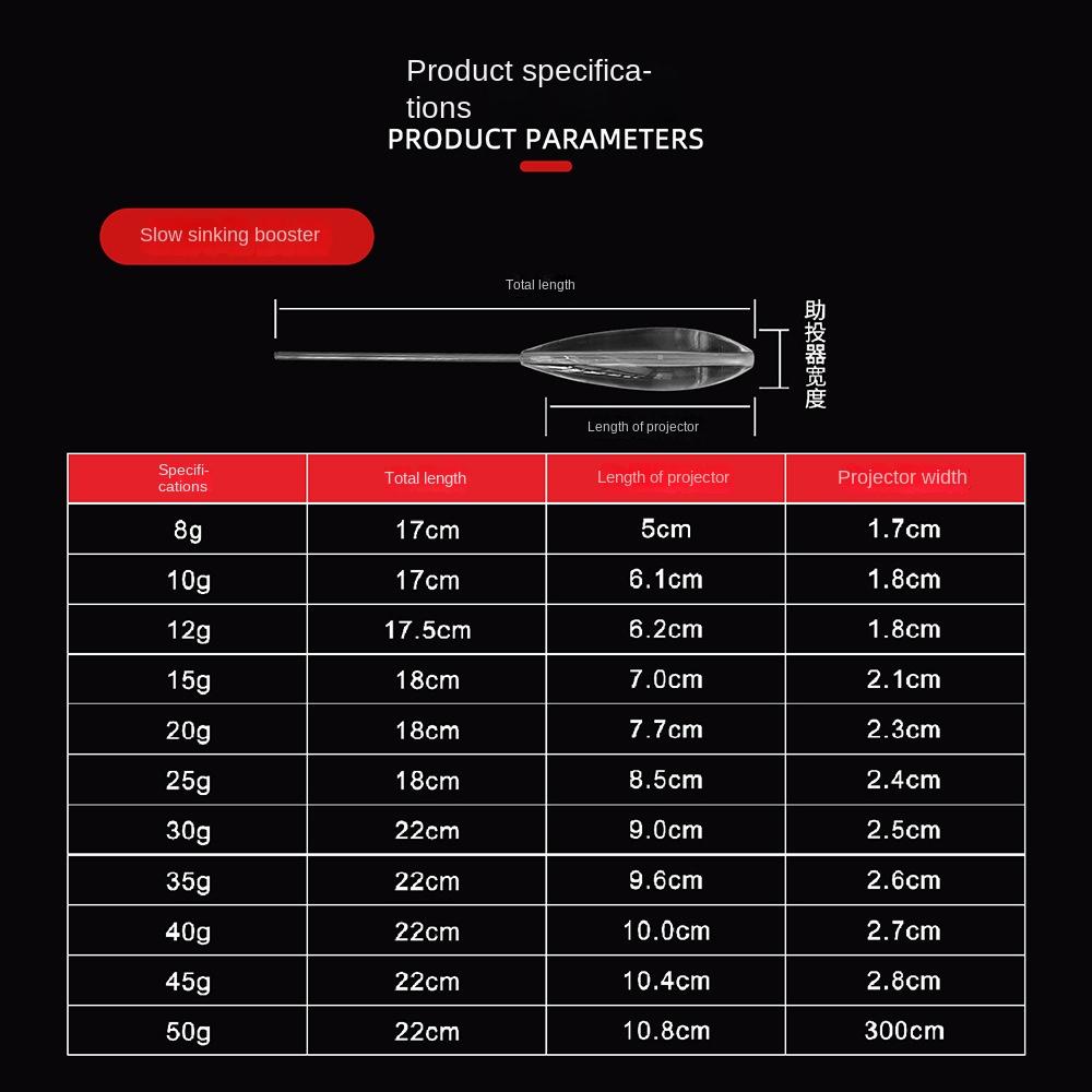 6g-50g Artificial Flies Lures Sinker Slowly Long Cast Assistor New Fly Fishing Shot Assistant