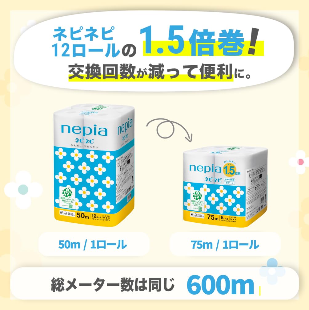 Nepia Nepinepi Toilet 75m 8 Rolls Roll, 1.5x Roll, (Single), Unscented,