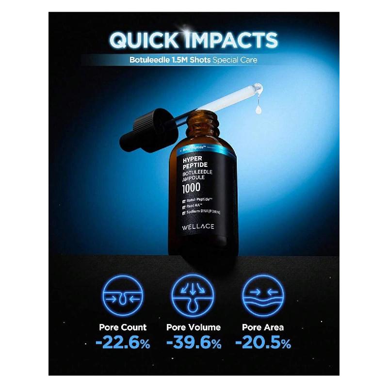 WELLAGE Hiper Peptydowa Ampułka Botuleedle 50ml, Koreańskie Serum Przeciwstarzeniowe z Infuzowanym Peptydem, Wysoka Czystość Kwasu Hialuronowego, PDRN, Pantenol,
