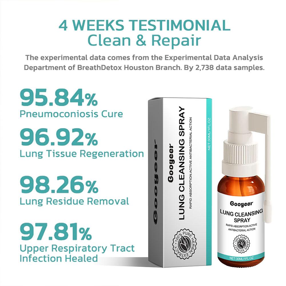 1/3/5PCS Lung Herbal Cleanser Spray Smokers Clear Nasal Mist Anti Snoring Congestion Relieves Solution Clear Throat Breath Spray