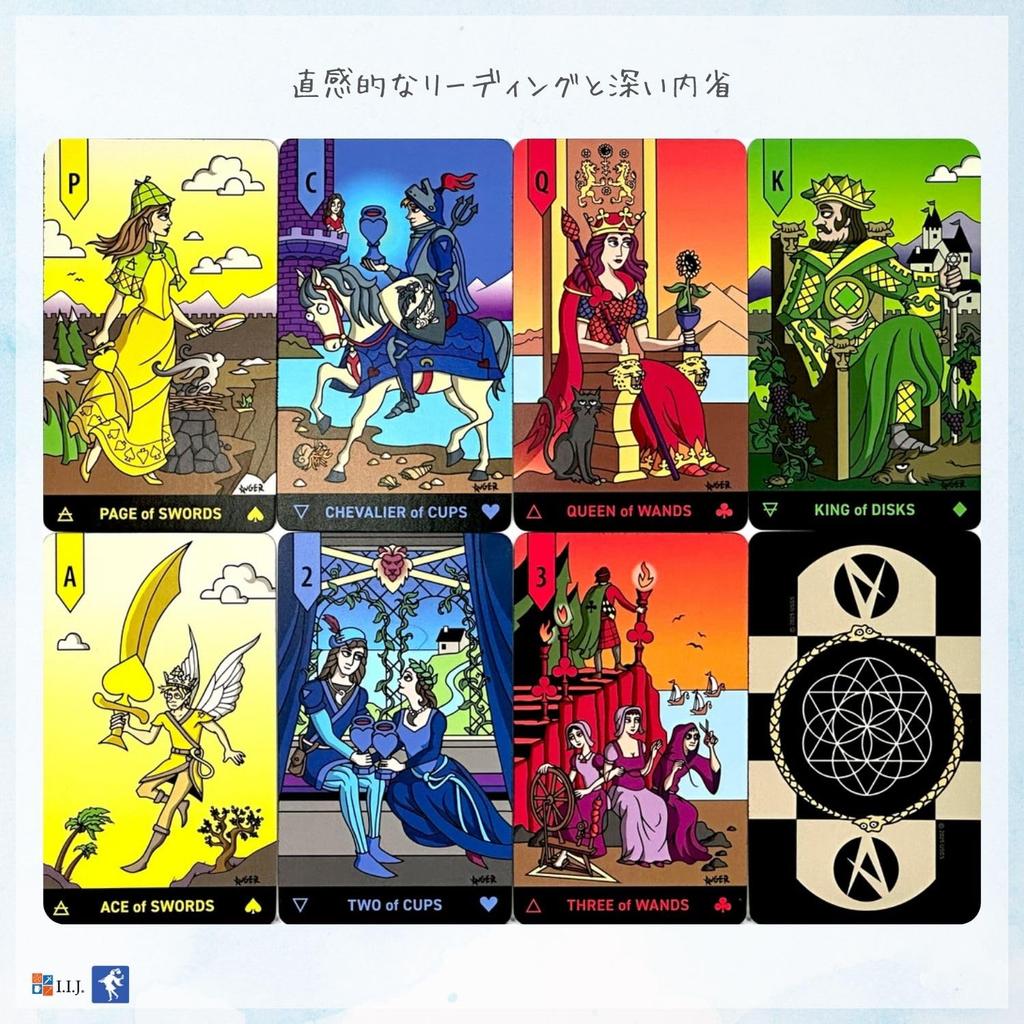 Allcento Tarot Oracle Cards for Tarot Readings and Includes Japanese Authentic Product I.I.J Astrology, Instructions,