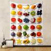 Colorful Fruit Variety Chart Educational Tapestry Patterned Tapestry for Bedroom and Living Room Home Decor Sofas